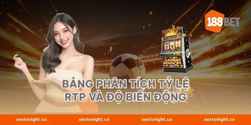 Bảng phân tích tỷ lệ RTP và độ biến động